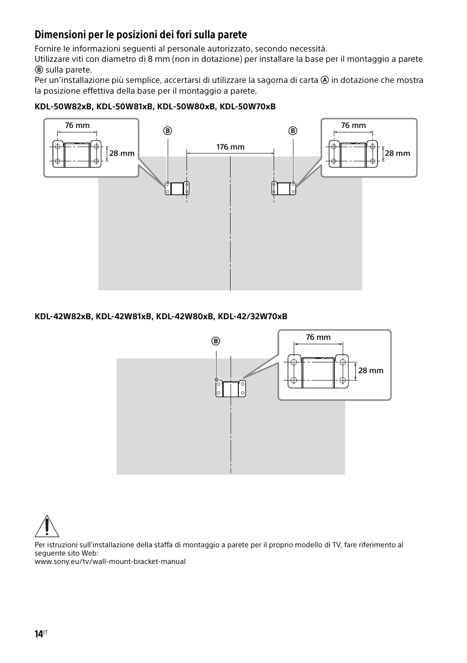 Dimensioni per le posizioni dei fori sulla parete | Sony KDL-50W805B User Manual | Page 120 / 376