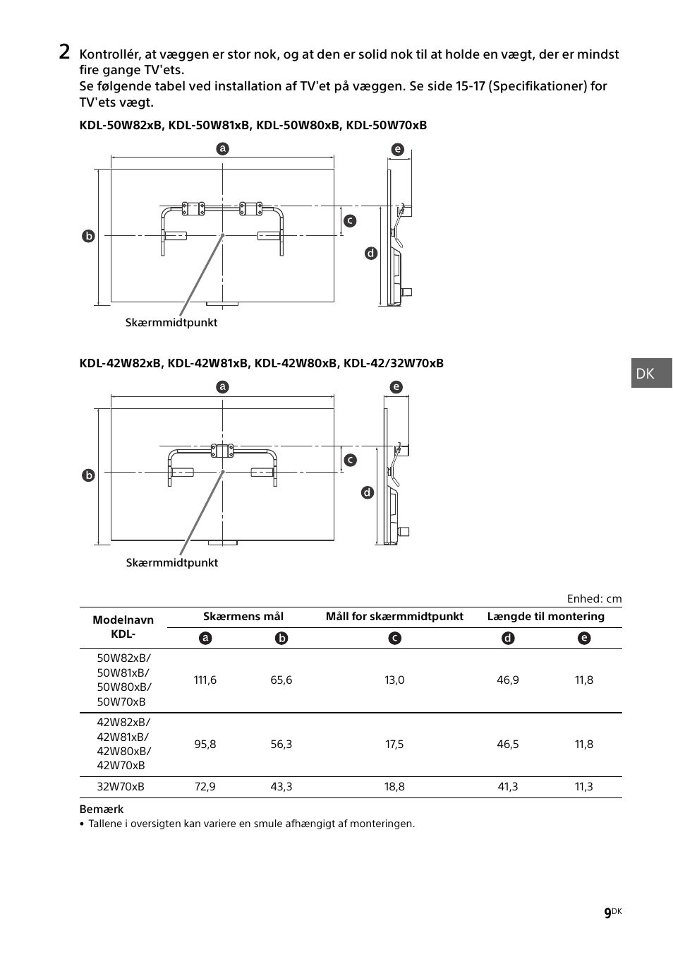 Dk 9 | Sony KDL-50W805B User Manual | Page 153 / 376