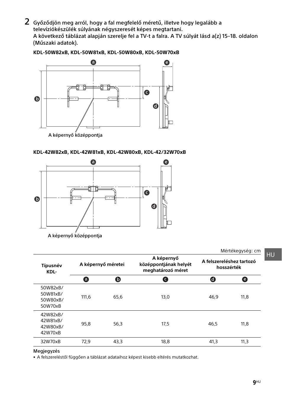 Hu 9 | Sony KDL-50W805B User Manual | Page 255 / 376