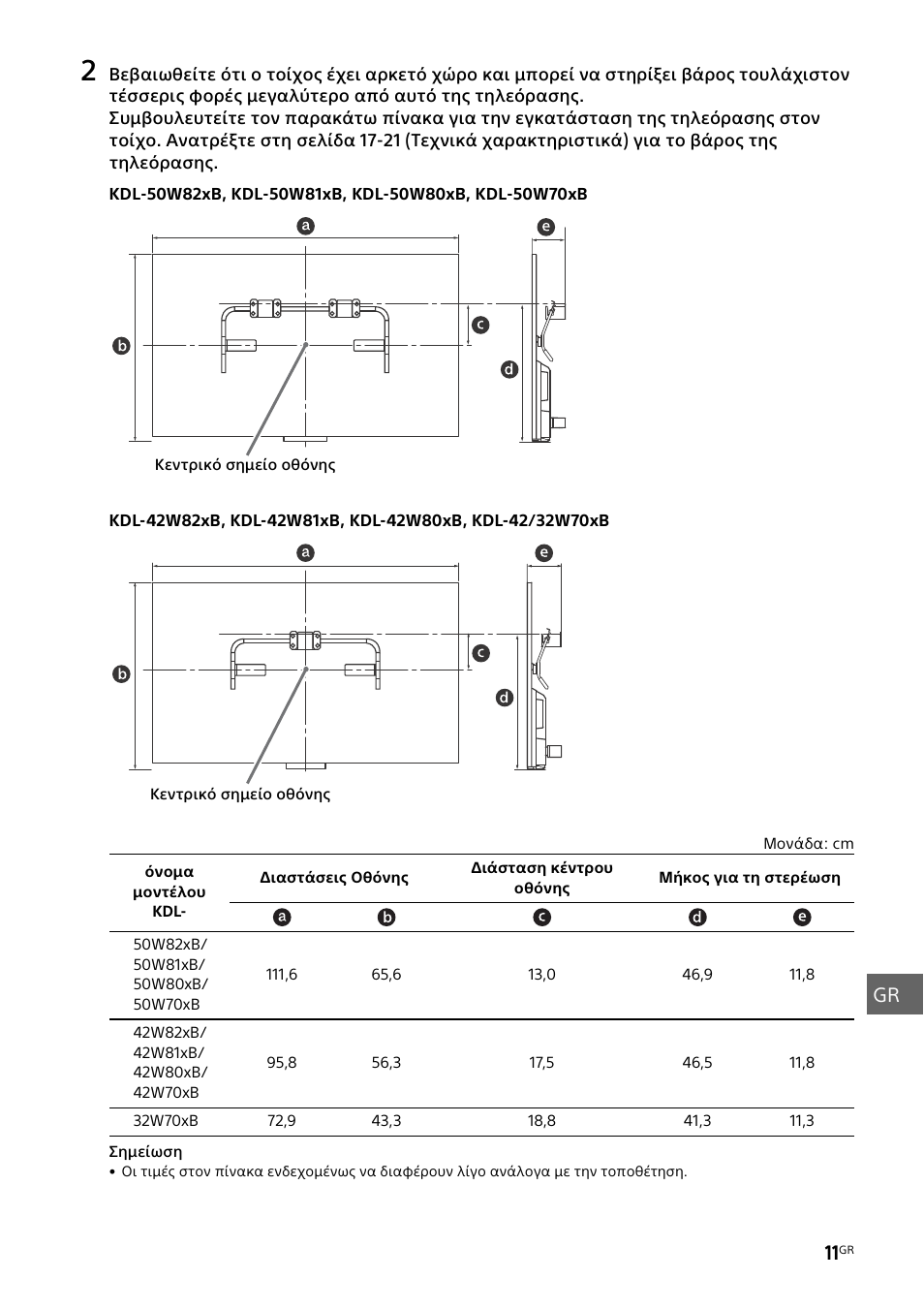 Sony KDL-50W805B User Manual | Page 311 / 376