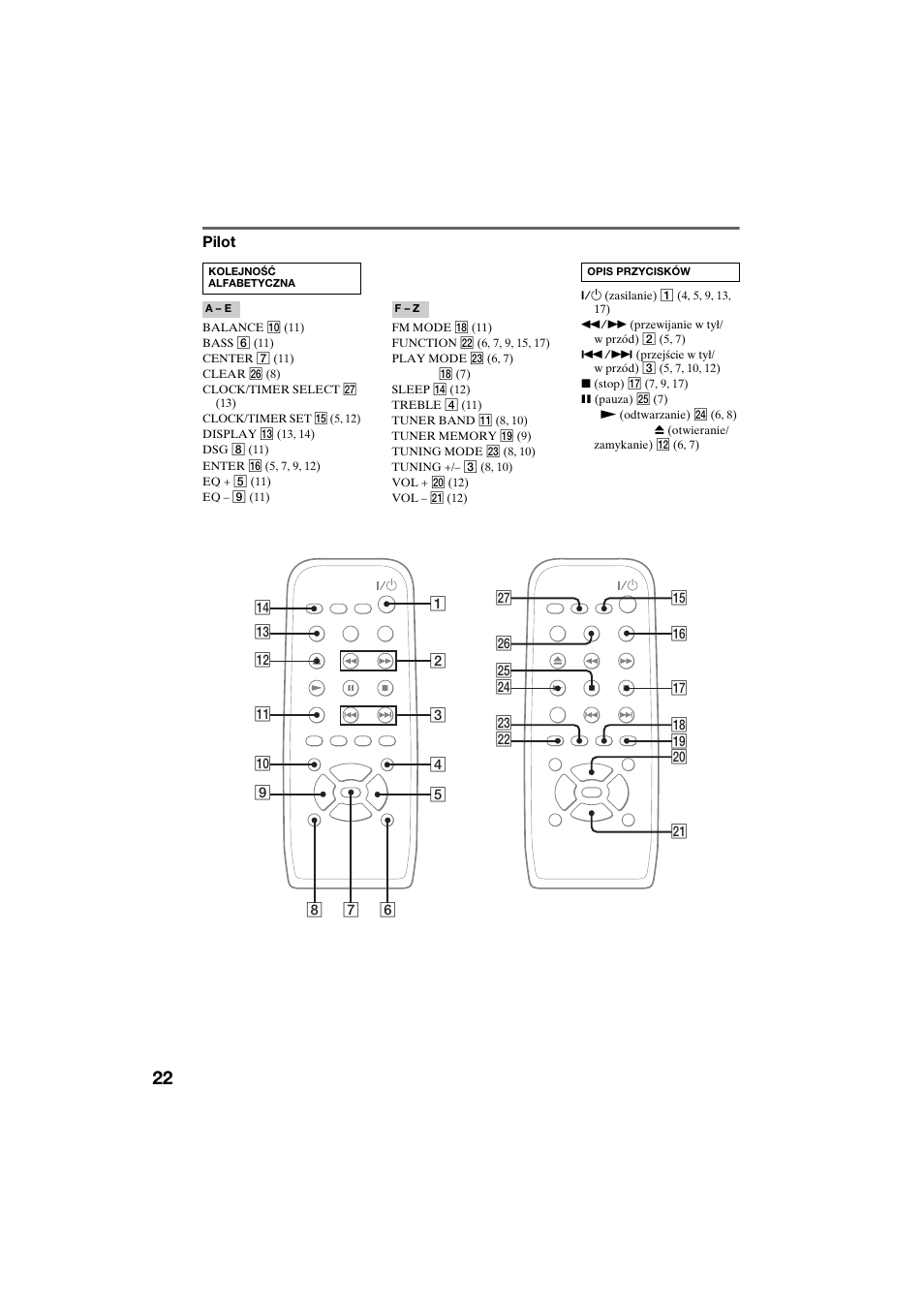 Sony CMT-CQ1 User Manual | Page 110 / 112