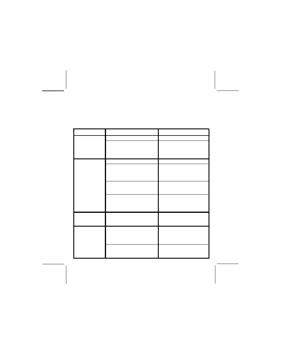 Troubleshooting | Audiovox GMRS9010-2CH User Manual | Page 21 / 28