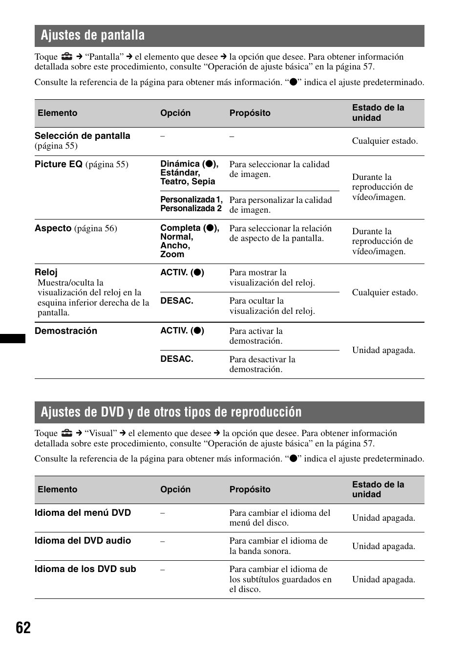 Ajustes de pantalla, Ajustes de dvd y de otros tipos de reproducción, Ajustes de dvd y de otros tipos de | Reproducción | Sony XNV-L66BT User Manual | Page 140 / 248
