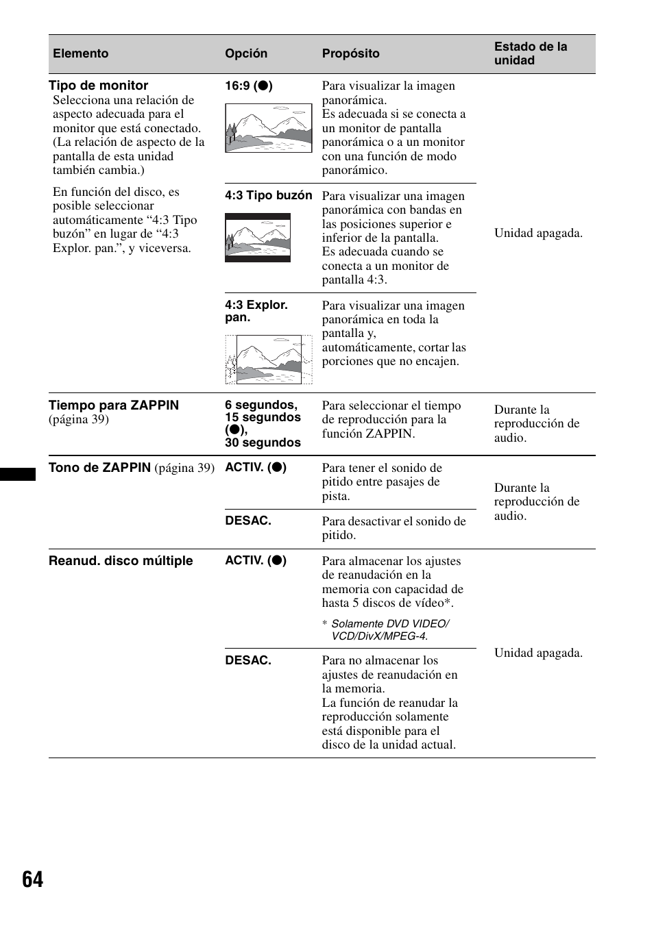 Sony XNV-L66BT User Manual | Page 142 / 248