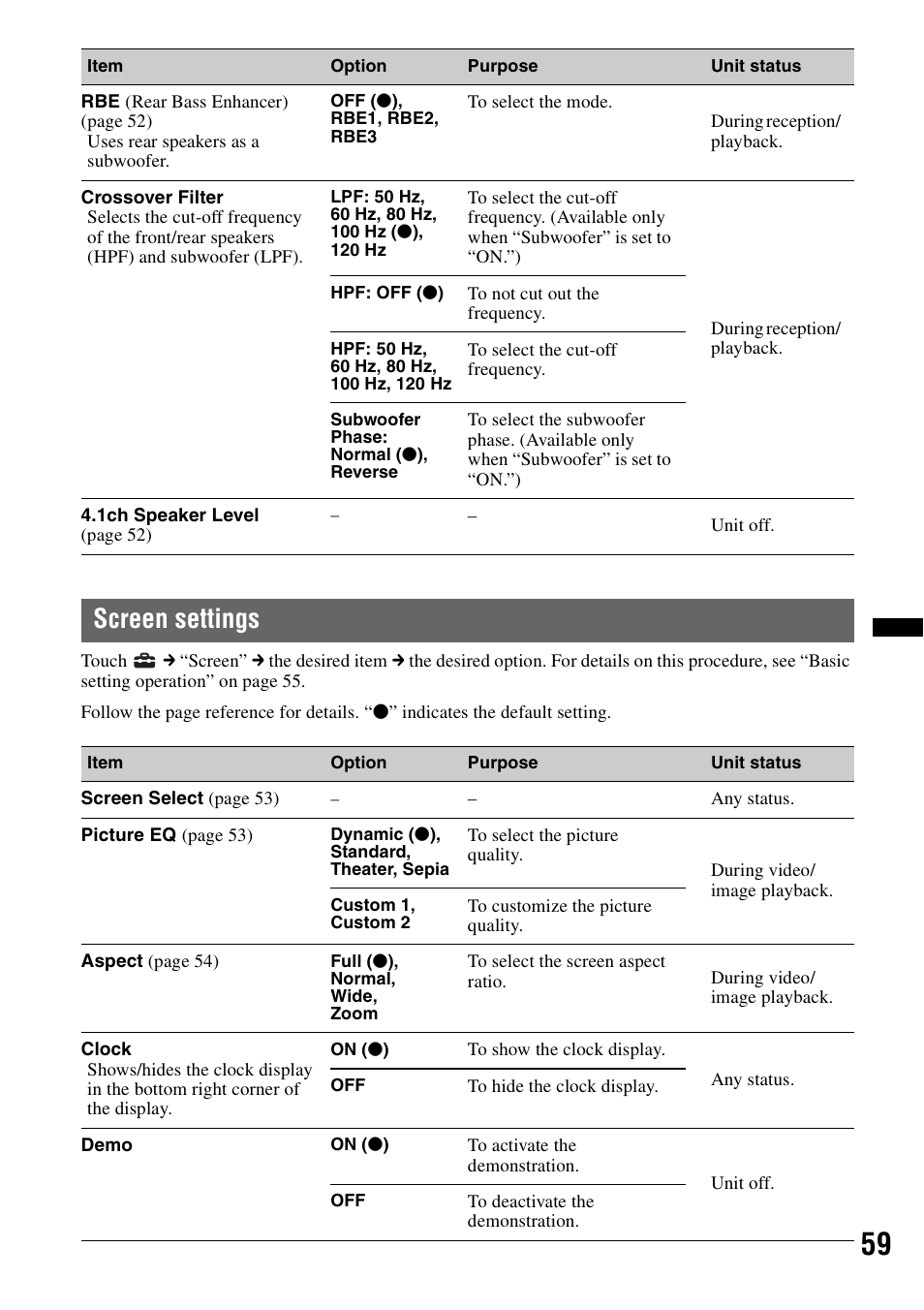 Screen settings | Sony XNV-L66BT User Manual | Page 59 / 248