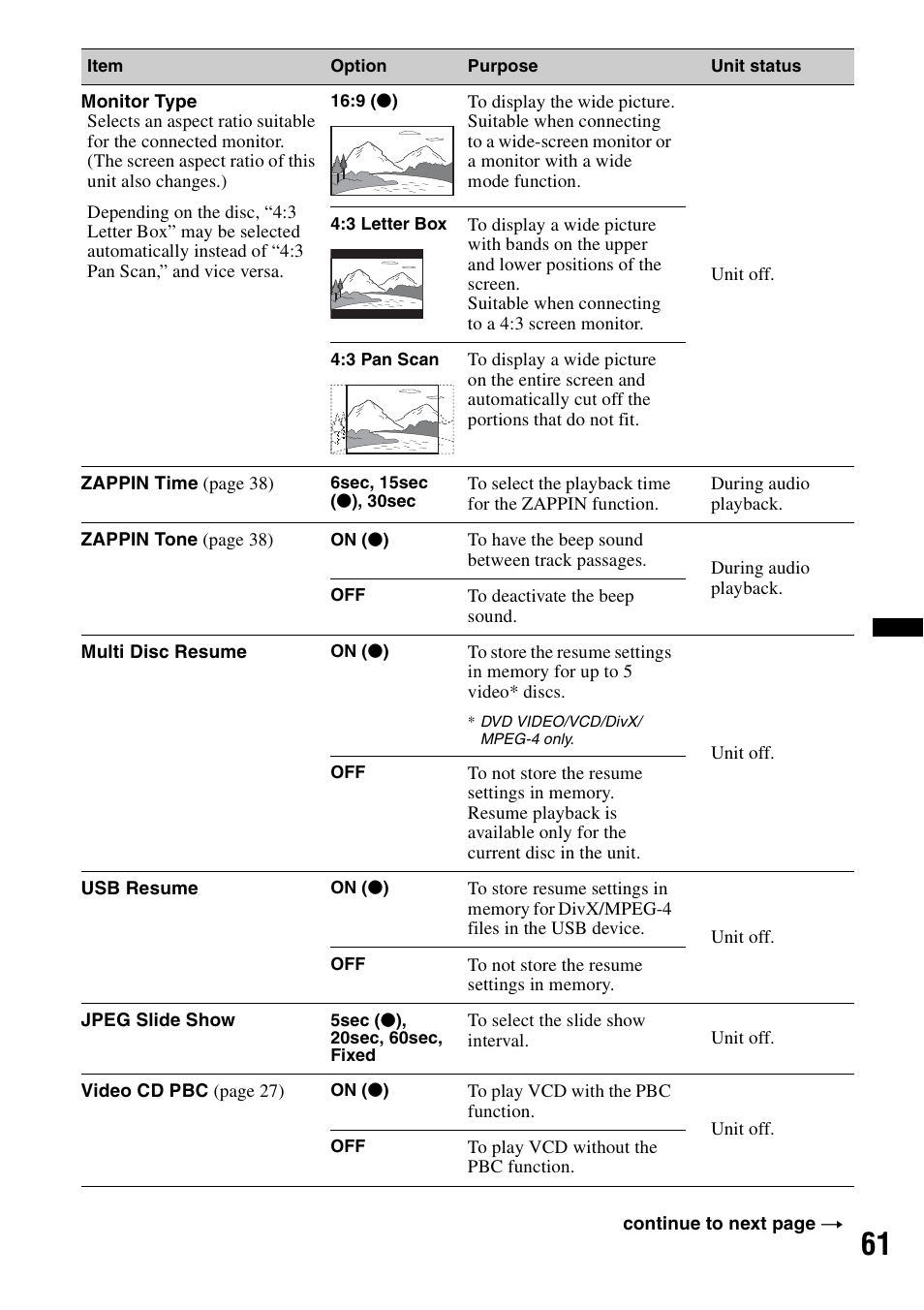 Sony XNV-L66BT User Manual | Page 61 / 248