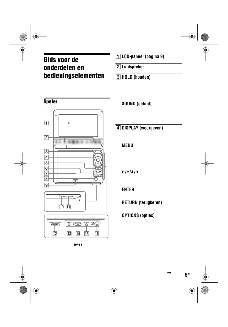 Gids voor de onderdelen en bedieningselementen, Speler | Sony DVP-FX780 User Manual | Page 113 / 132