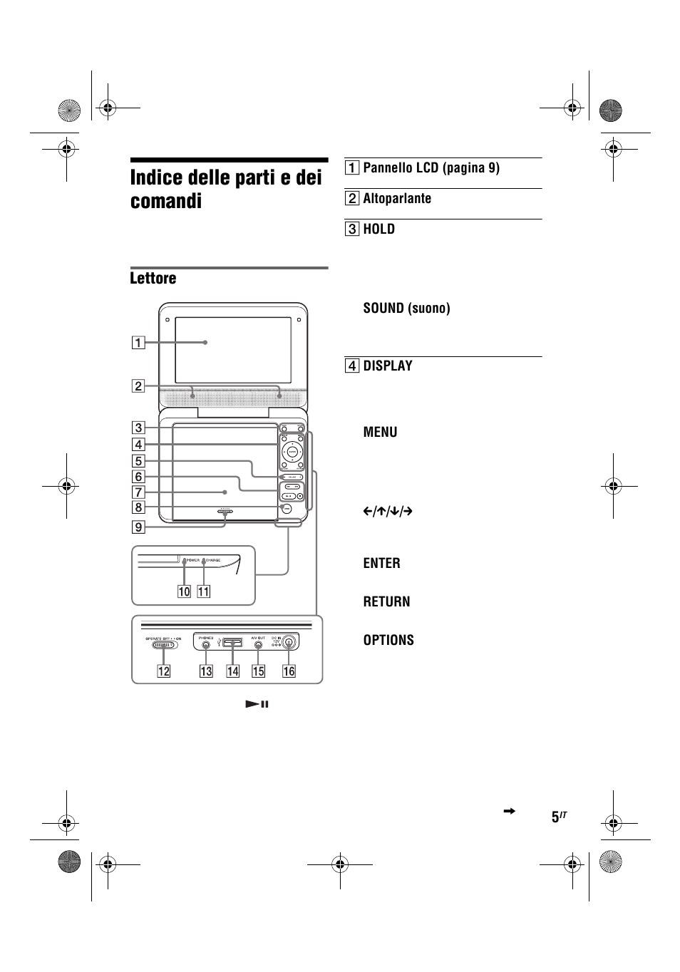 Indice delle parti e dei comandi, Lettore | Sony DVP-FX780 User Manual | Page 91 / 132