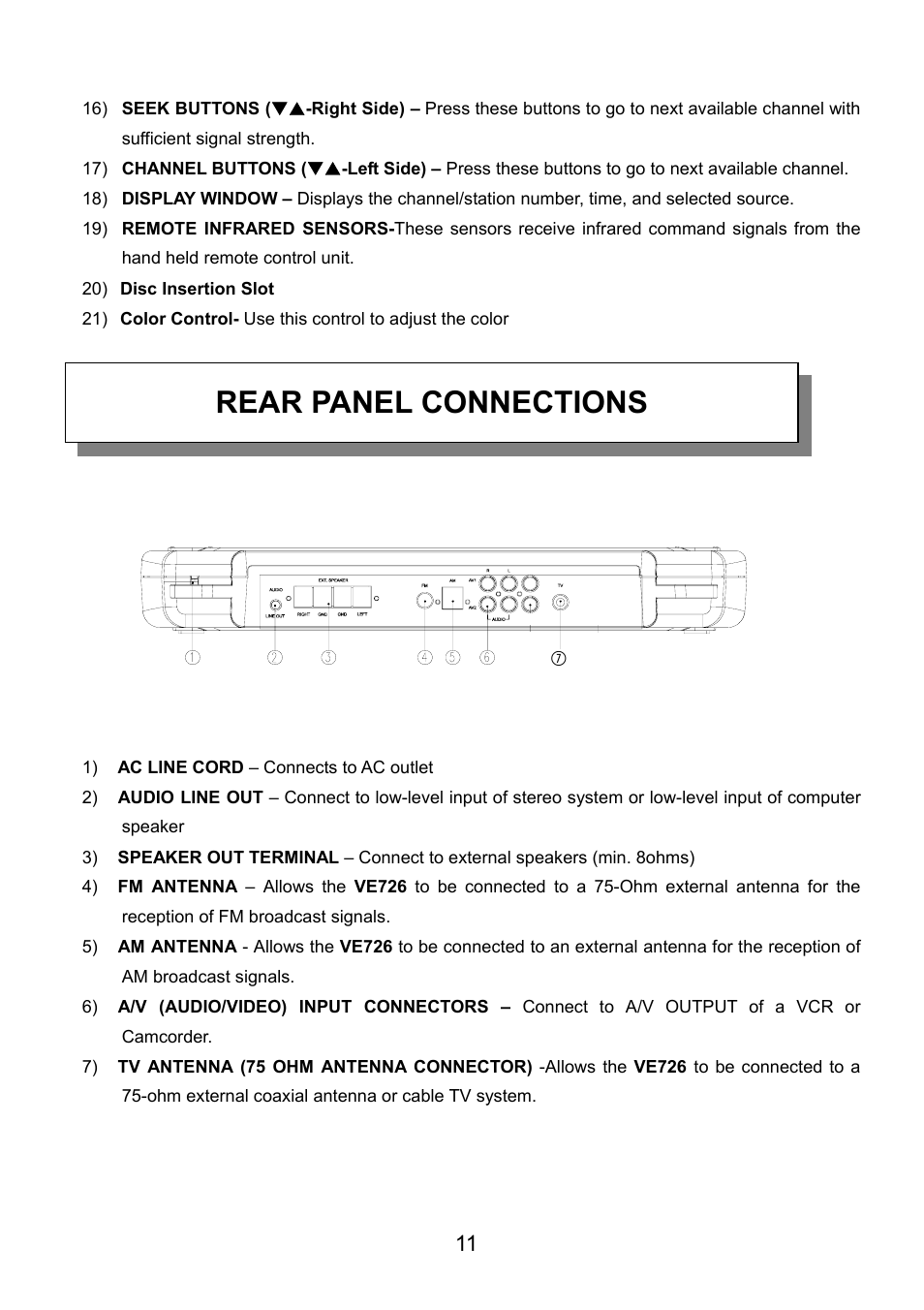 Rear panel connections | Audiovox VE726 User Manual | Page 12 / 33