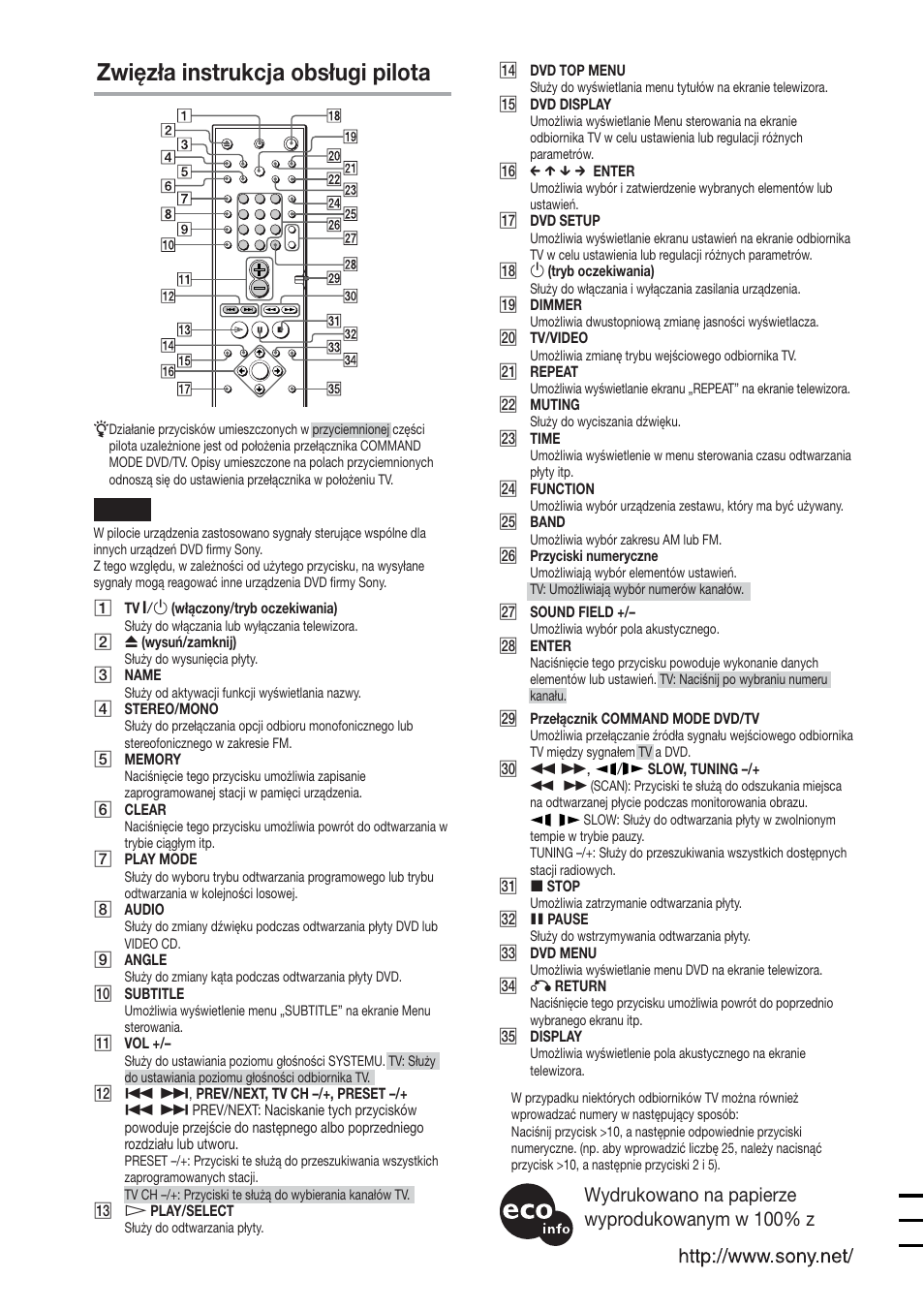 Zwięzła instrukcja obsługi pilota, Wydrukowano na papierze wyprodukowanym w 100% z, Sony corporation printed in japan | Uwaga | Sony DAV-DS1000 User Manual | Page 344 / 344