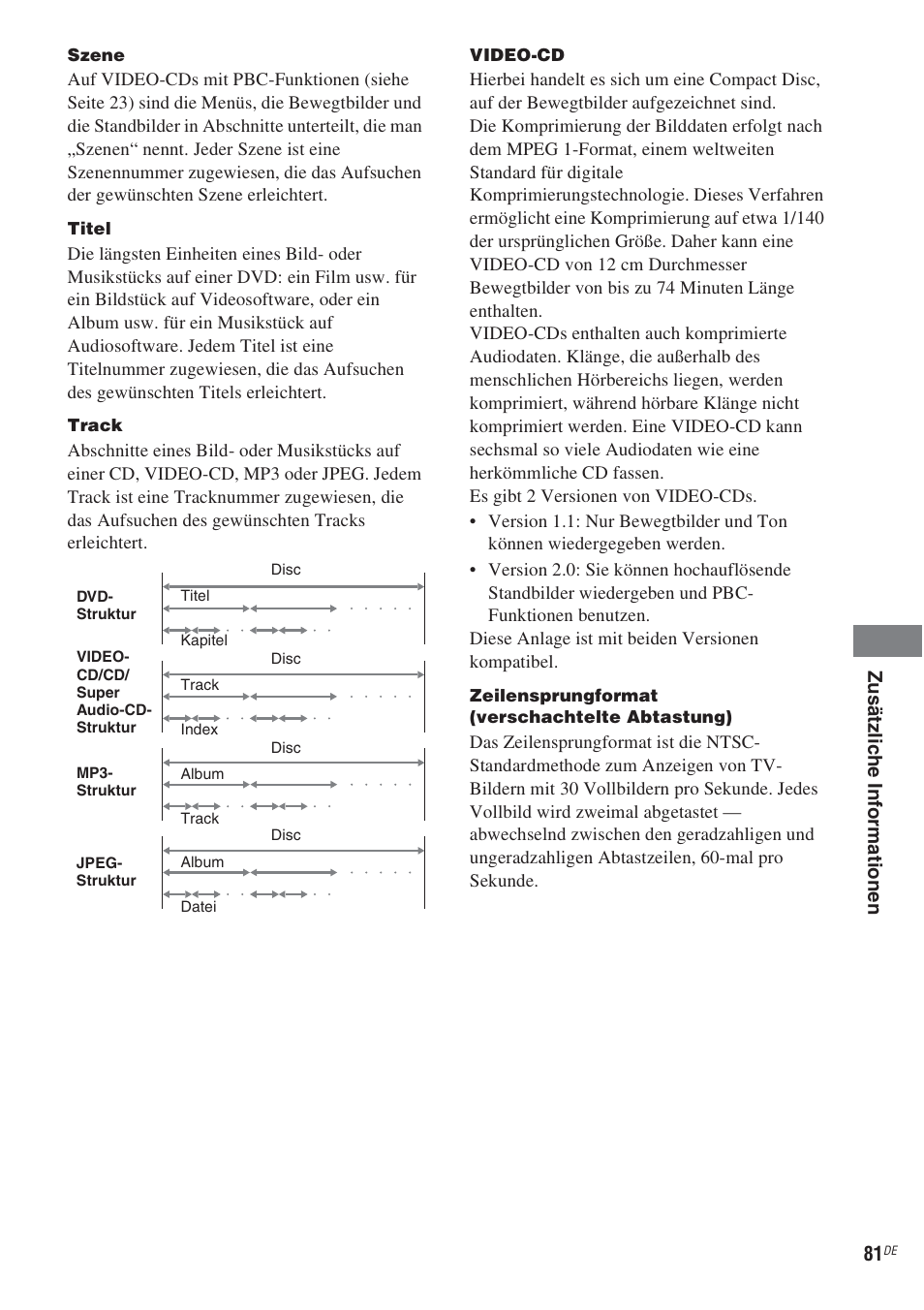 Sony CMT-WS2D User Manual | Page 81 / 244