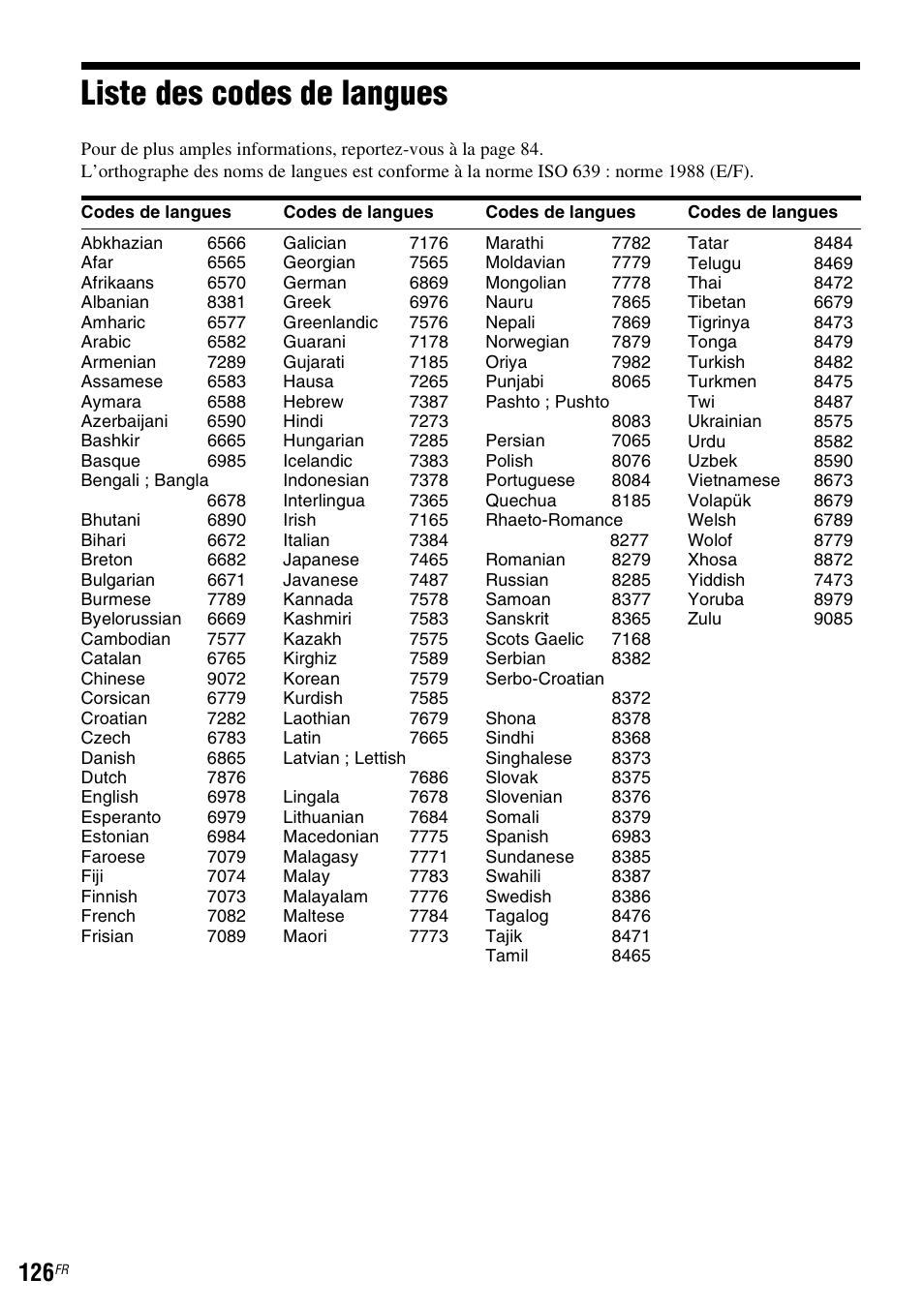 Liste des codes de langues | Sony DAR-RD100 User Manual | Page 126 / 520