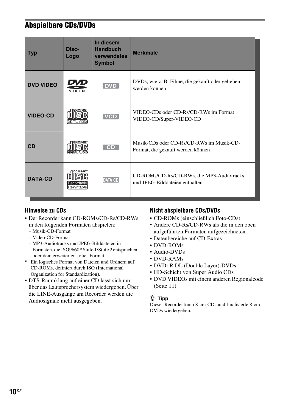 Abspielbare cds/dvds | Sony DAR-RD100 User Manual | Page 140 / 520
