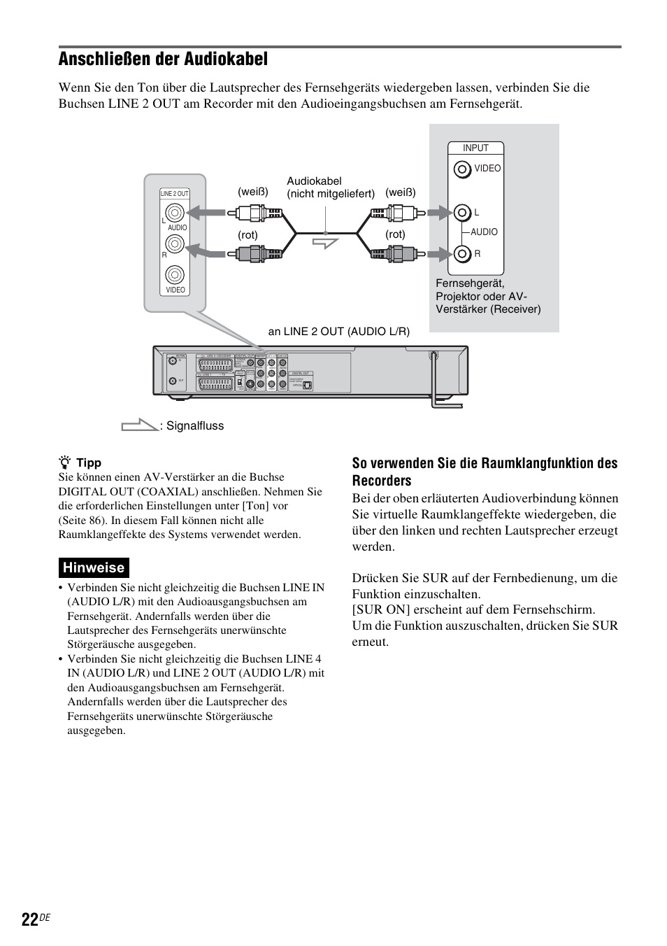 Anschließen der audiokabel, Hinweise, Signalfluss | An line 2 out (audio l/r) (weiß) (weiß) (rot), Video audio input l r | Sony DAR-RD100 User Manual | Page 152 / 520