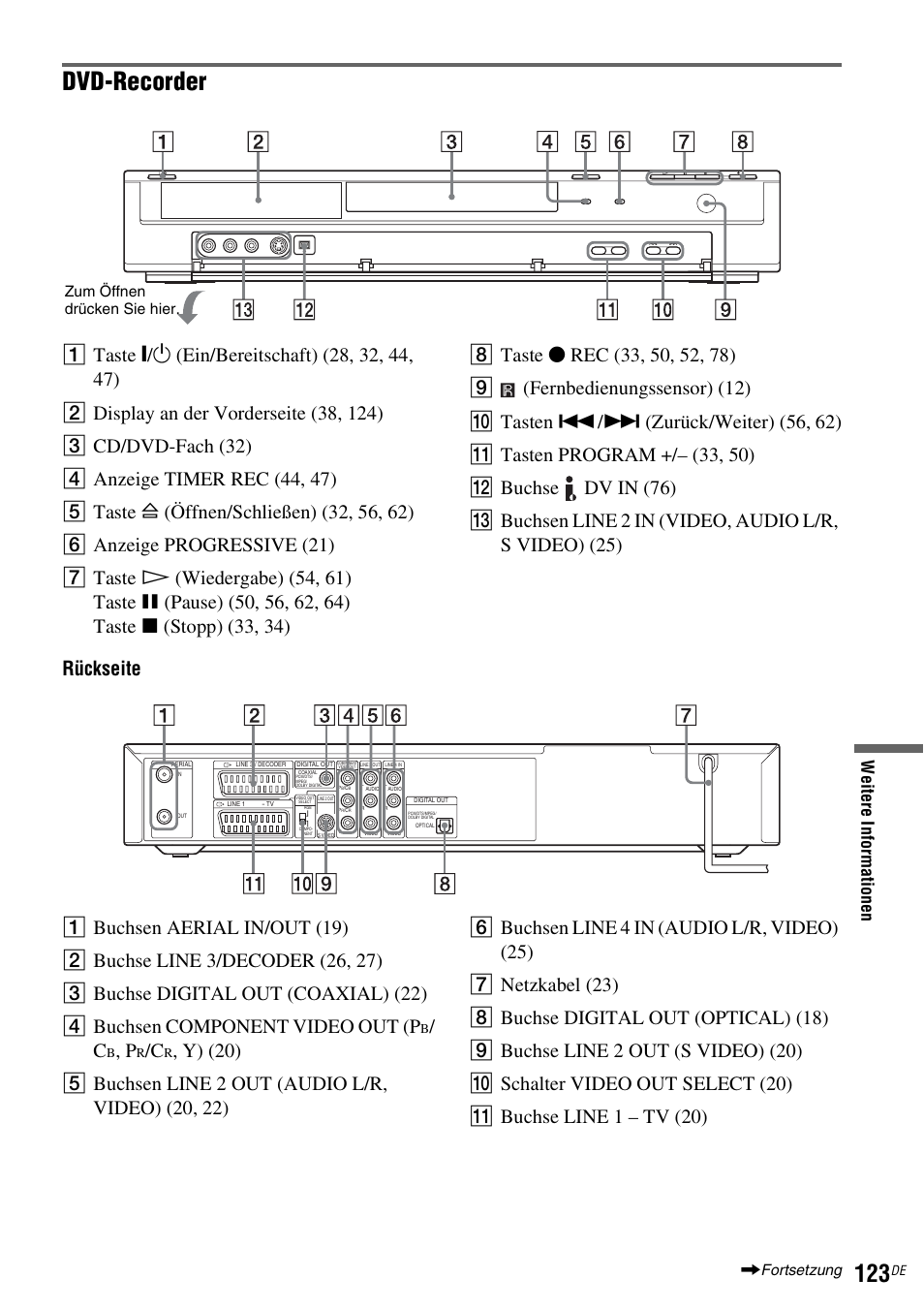 Dvd-recorder, We itere i n fo rm at ionen, Zum öffnen drücken sie hier | Fortsetzung | Sony DAR-RD100 User Manual | Page 253 / 520
