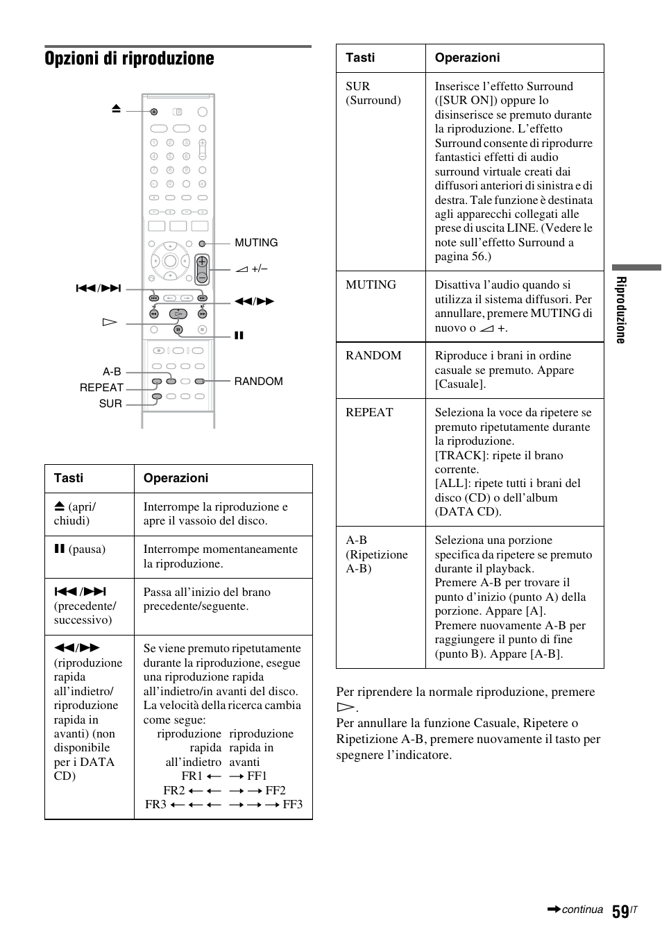 Opzioni di riproduzione | Sony DAR-RD100 User Manual | Page 451 / 520