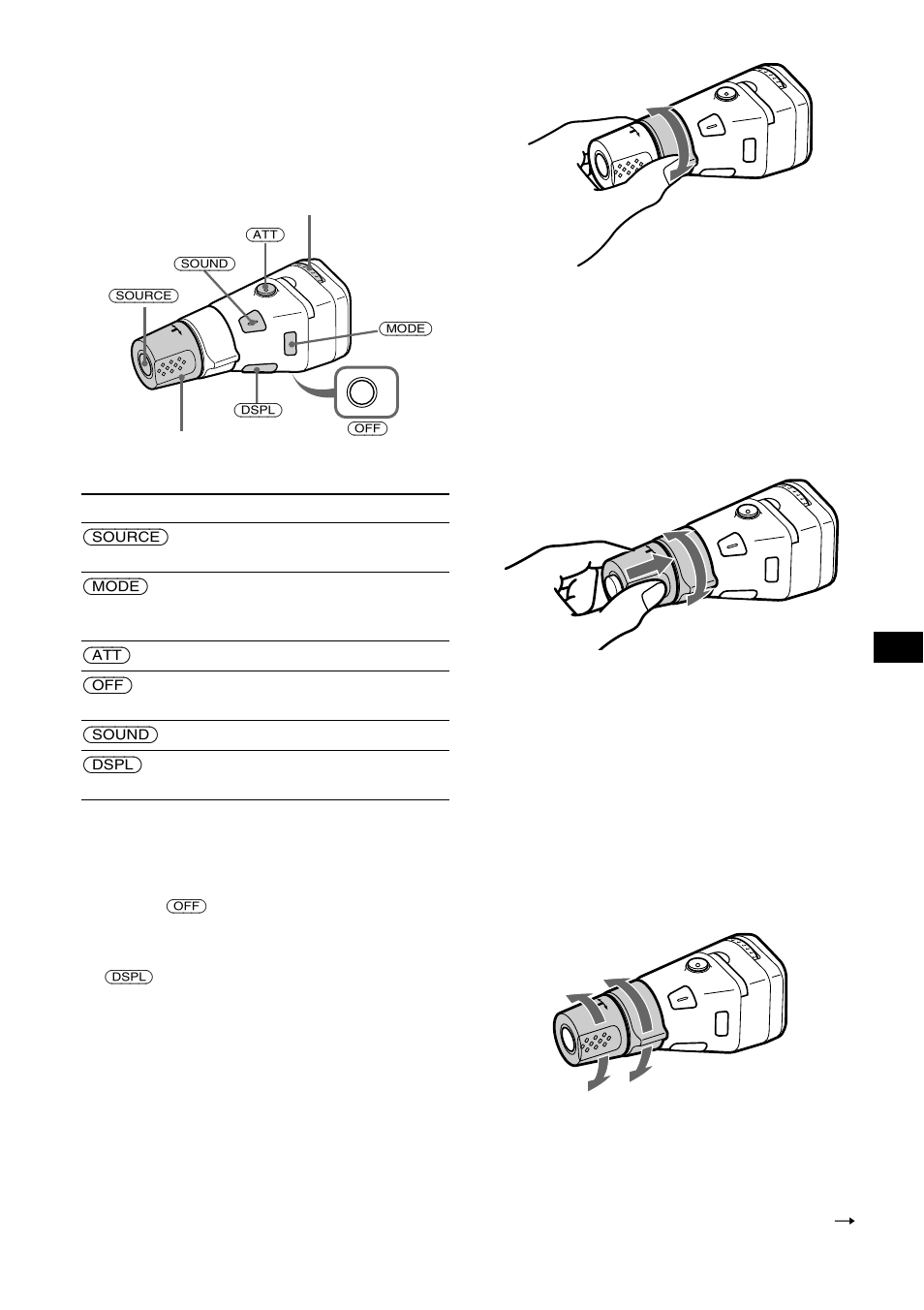 Pressione dei tasti, Rotazione del telecomando, Pressione e rotazione del telecomando | Modifica della direzione operativa | Sony MDX-M690 User Manual | Page 155 / 206