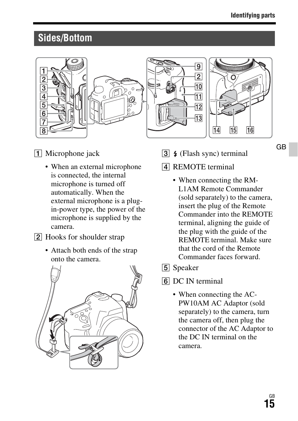 Sides/bottom | Sony ILCA-77M2 User Manual | Page 15 / 675