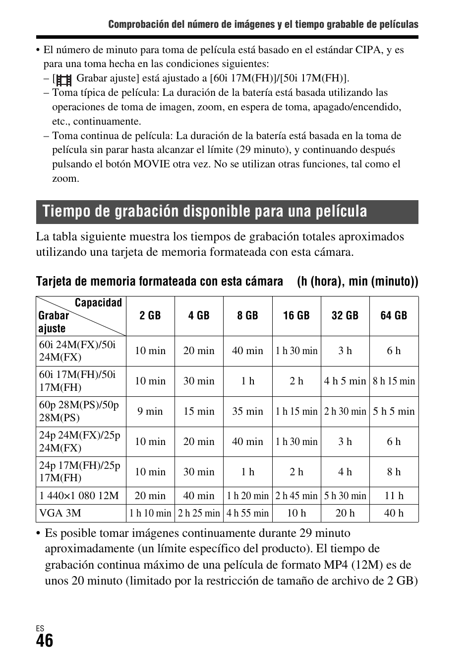 Tiempo de grabación disponible para una película | Sony ILCA-77M2 User Manual | Page 212 / 675