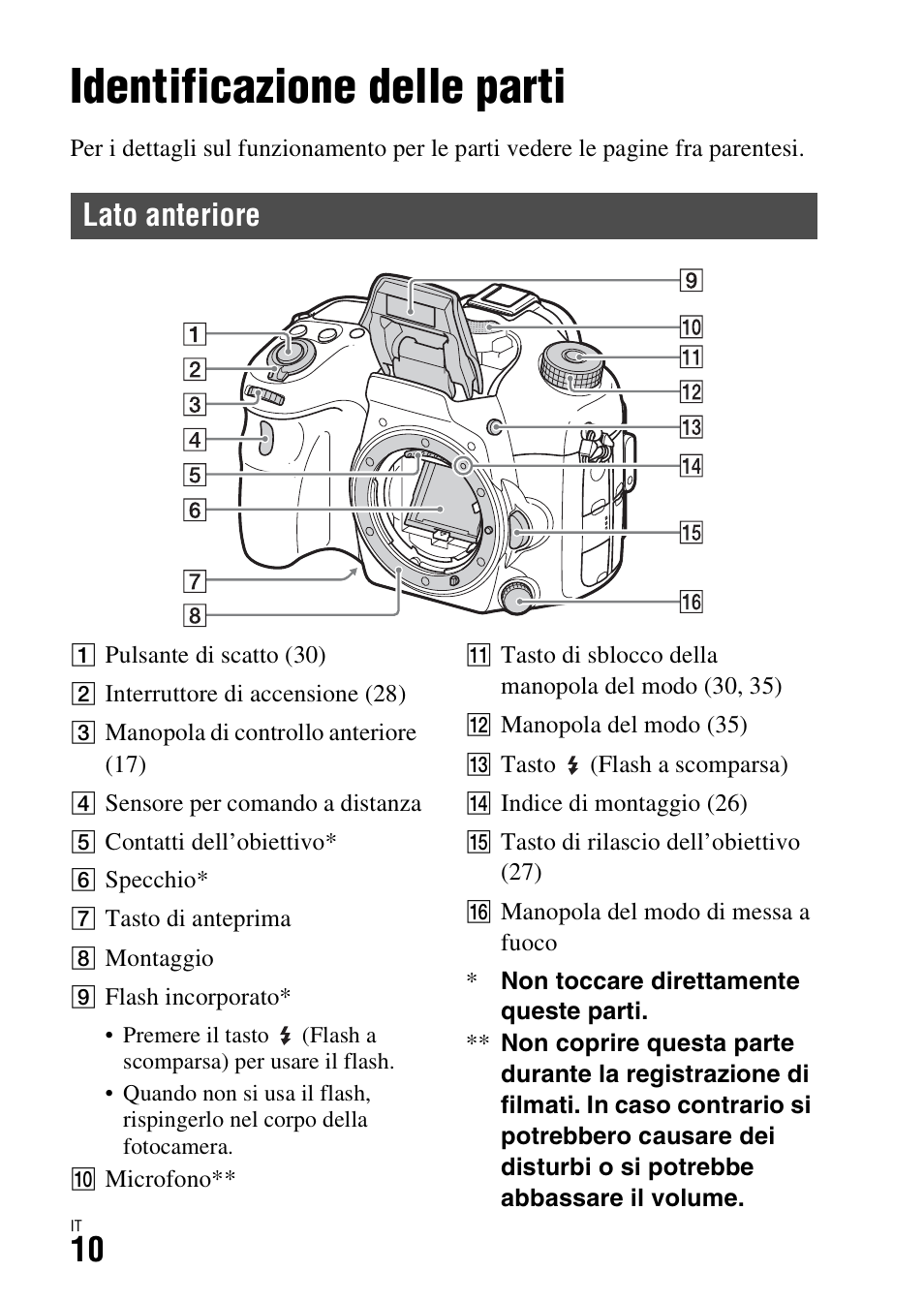 Identificazione delle parti, Lato anteriore | Sony ILCA-77M2 User Manual | Page 230 / 675