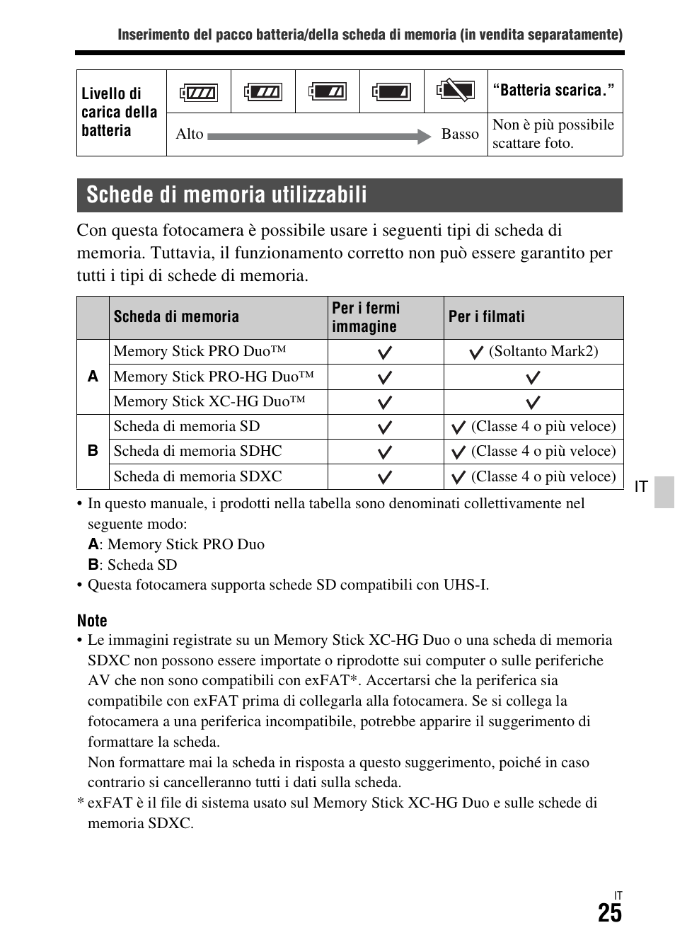 Schede di memoria utilizzabili | Sony ILCA-77M2 User Manual | Page 245 / 675