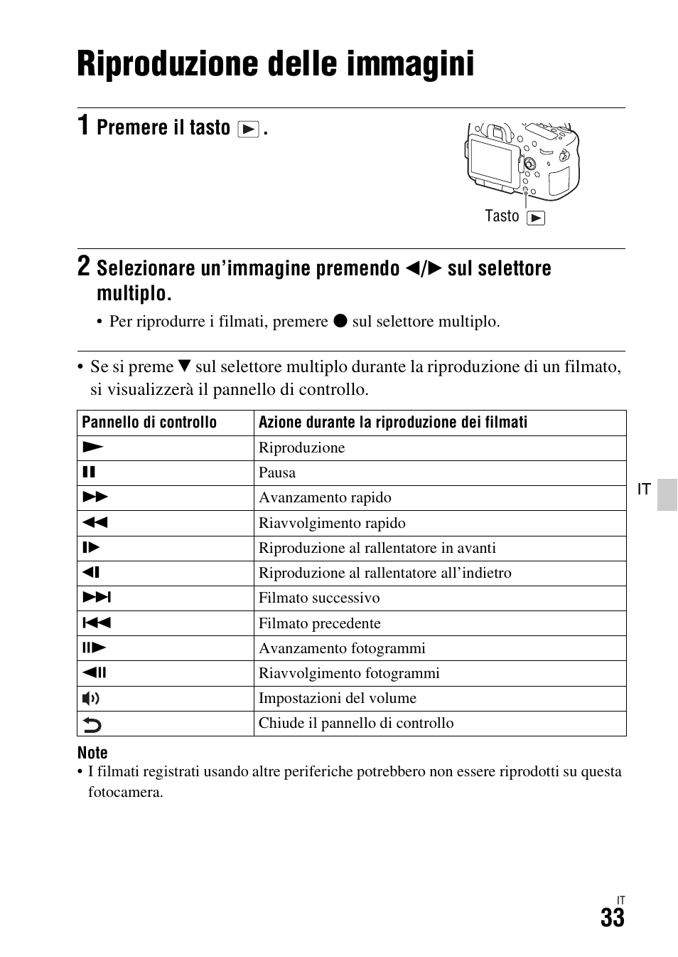 Riproduzione delle immagini, Premere il tasto | Sony ILCA-77M2 User Manual | Page 253 / 675