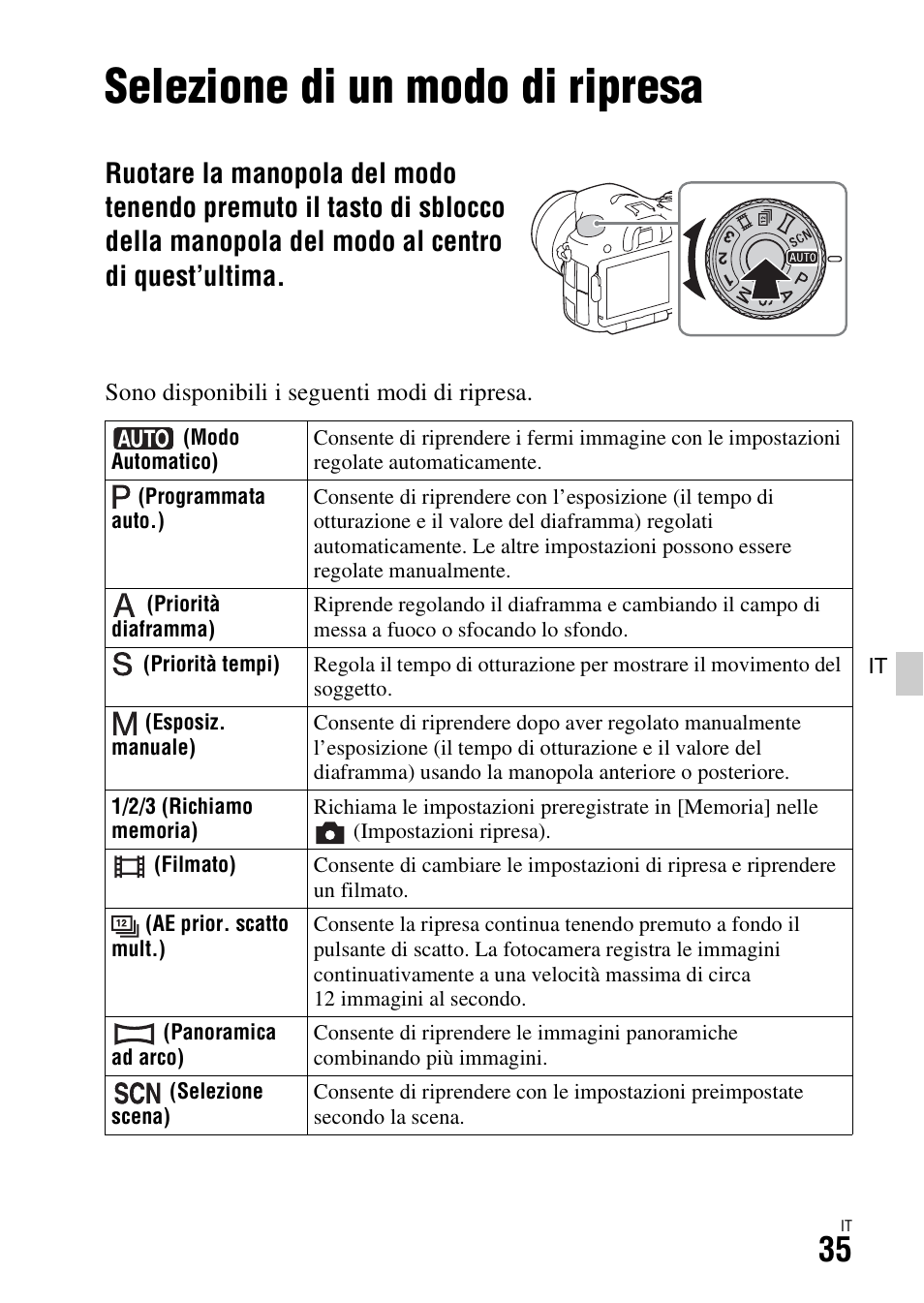 Selezione di un modo di ripresa | Sony ILCA-77M2 User Manual | Page 255 / 675