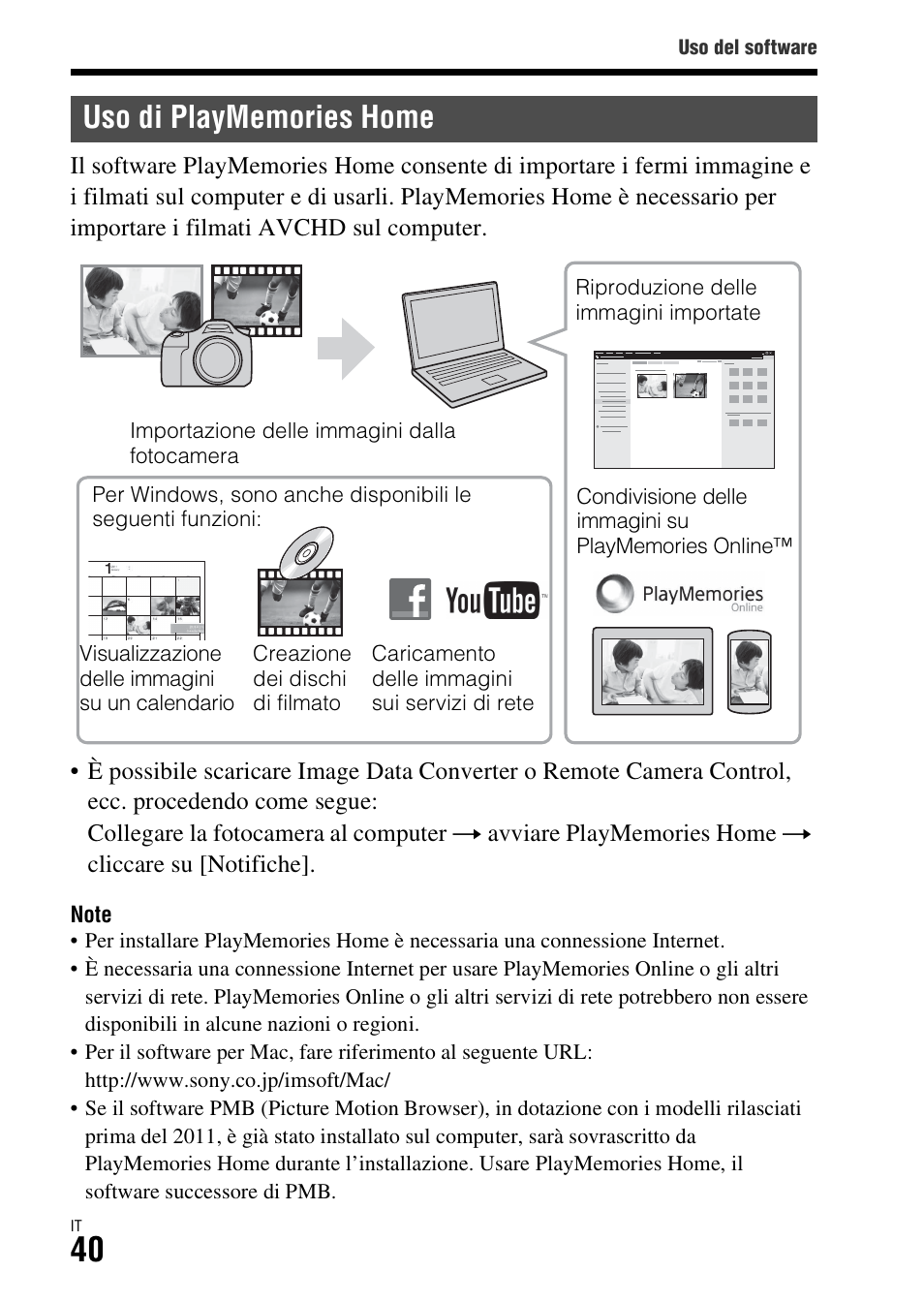 Uso di playmemories home | Sony ILCA-77M2 User Manual | Page 260 / 675