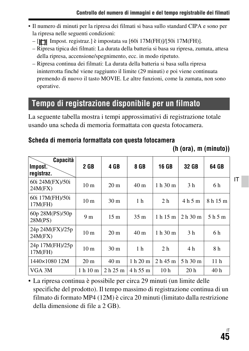 Tempo di registrazione disponibile per un filmato | Sony ILCA-77M2 User Manual | Page 265 / 675