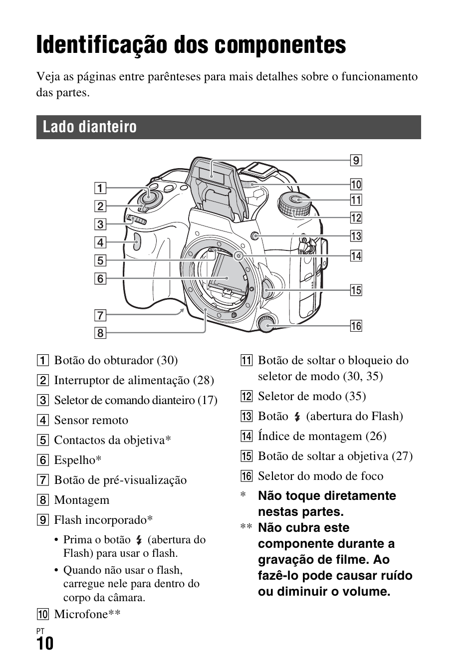 Identificação dos componentes, Lado dianteiro | Sony ILCA-77M2 User Manual | Page 284 / 675