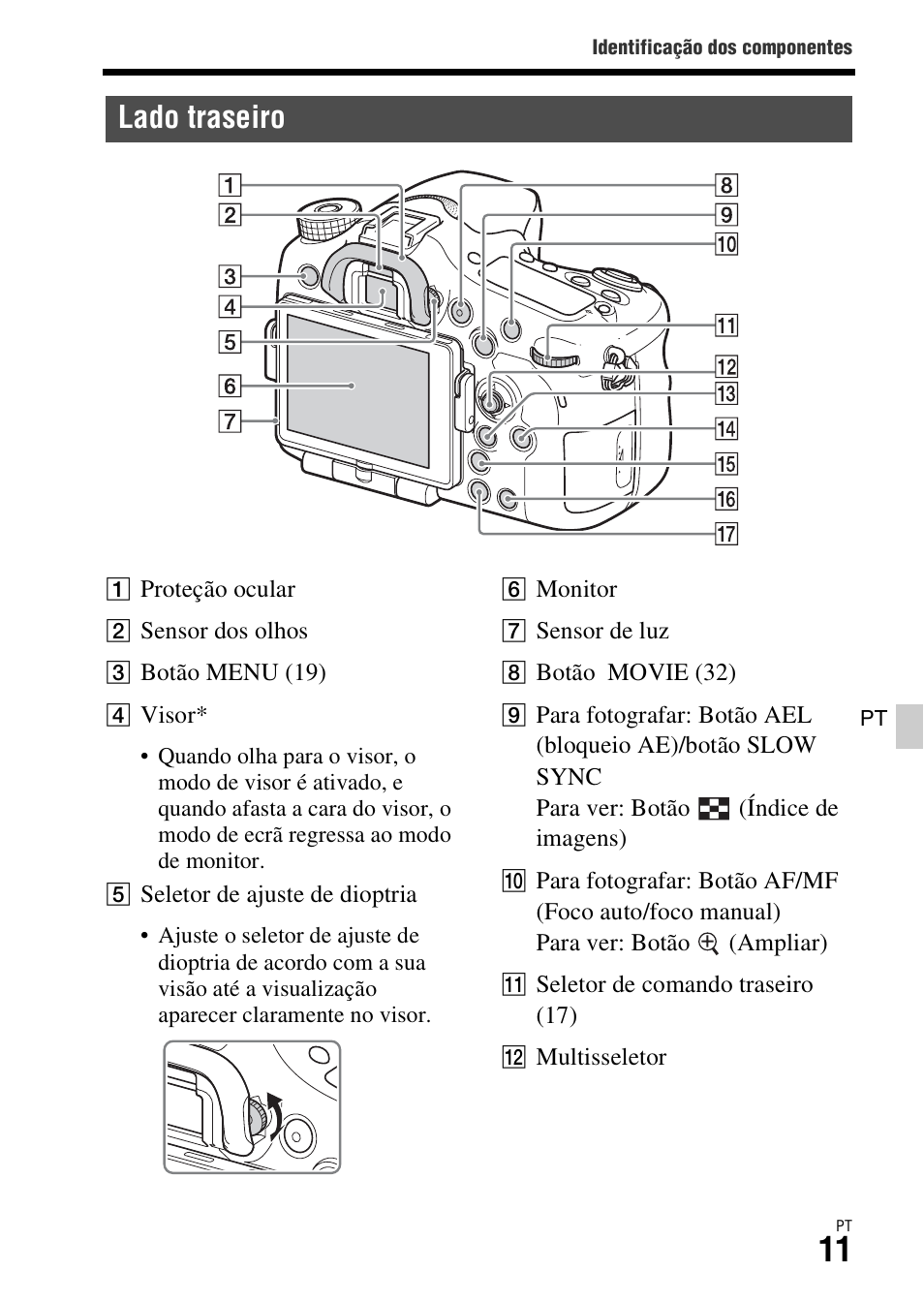 Lado traseiro | Sony ILCA-77M2 User Manual | Page 285 / 675