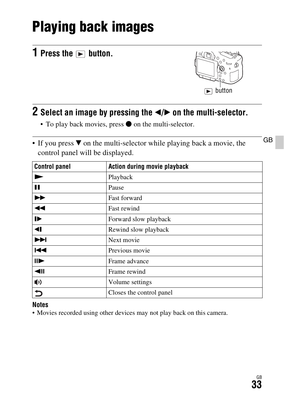 Playing back images, Press the button | Sony ILCA-77M2 User Manual | Page 33 / 675
