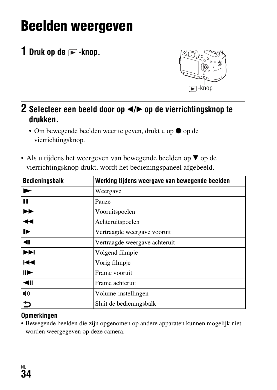 Beelden weergeven, P (34), Druk op de -knop | Sony ILCA-77M2 User Manual | Page 362 / 675