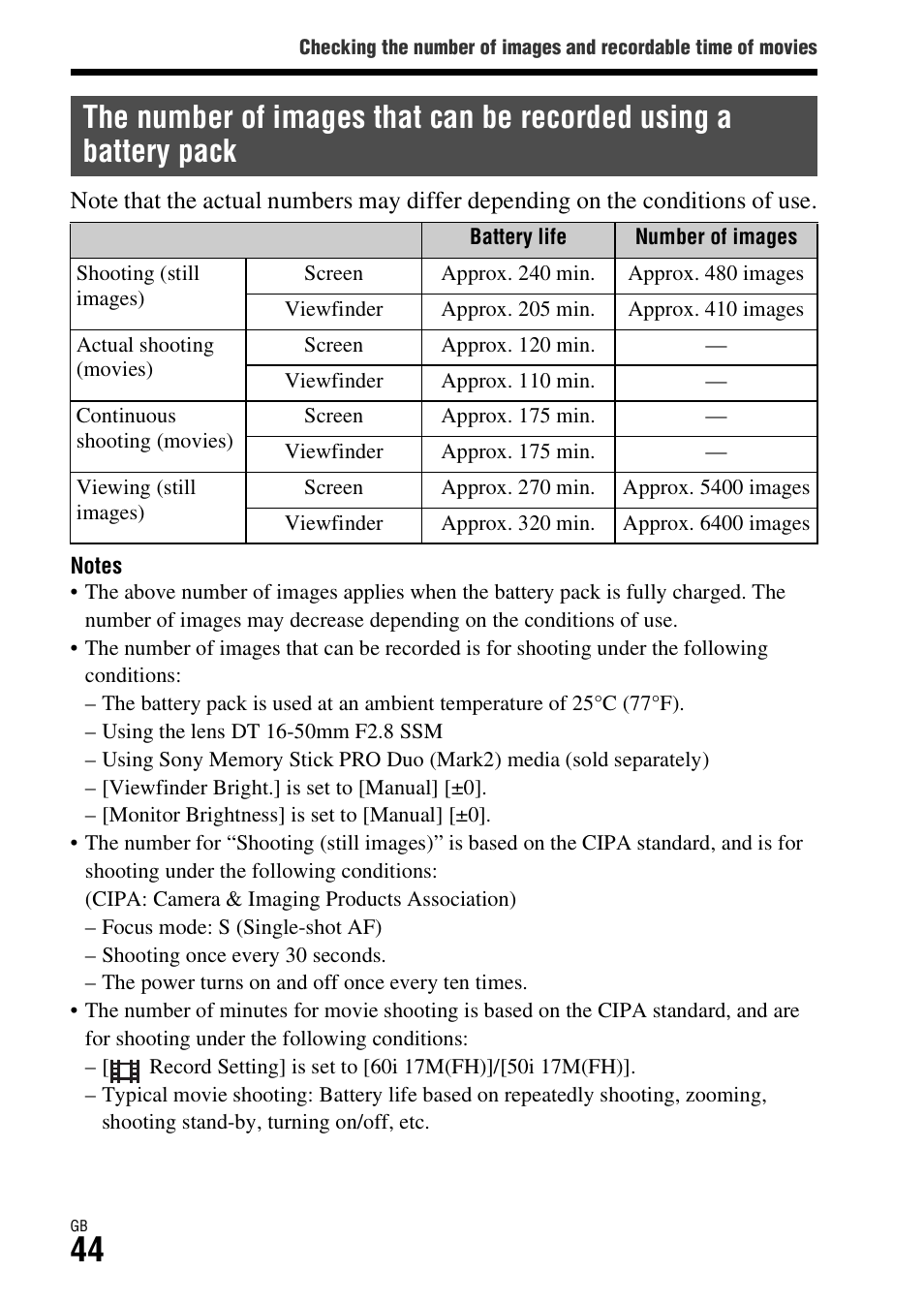 Sony ILCA-77M2 User Manual | Page 44 / 675