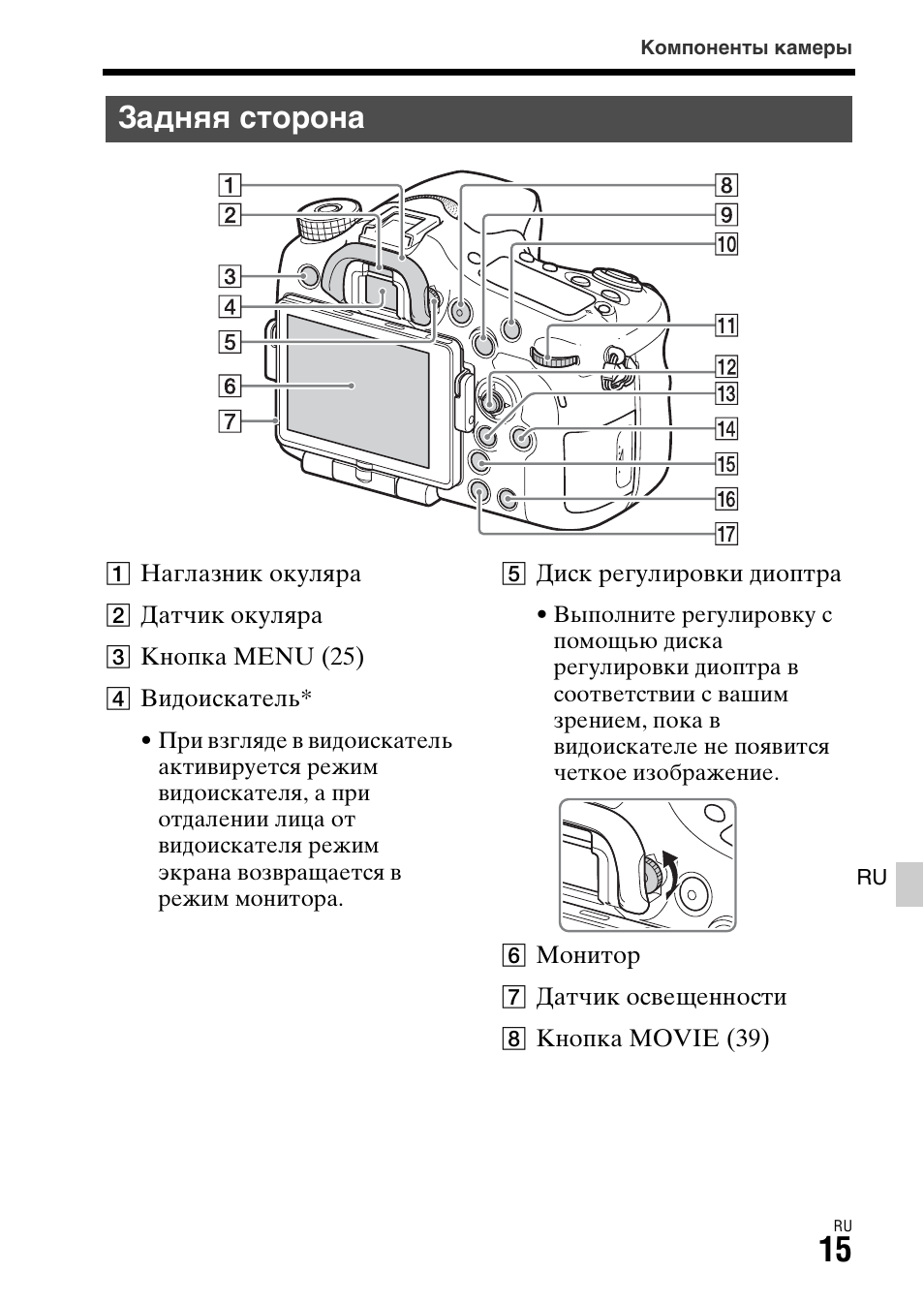 Задняя сторона | Sony ILCA-77M2 User Manual | Page 455 / 675