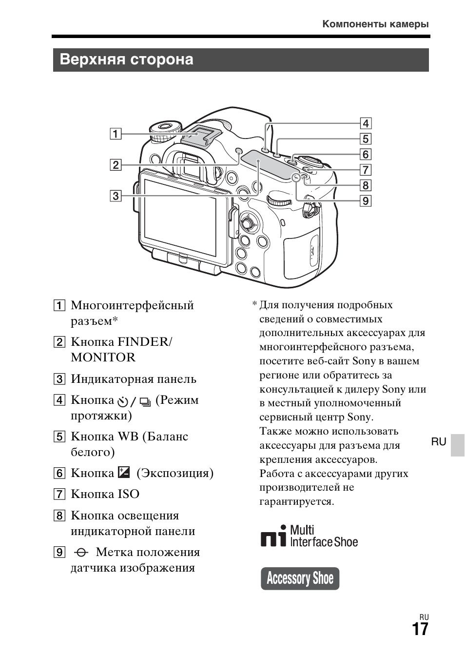Верхняя сторона | Sony ILCA-77M2 User Manual | Page 457 / 675