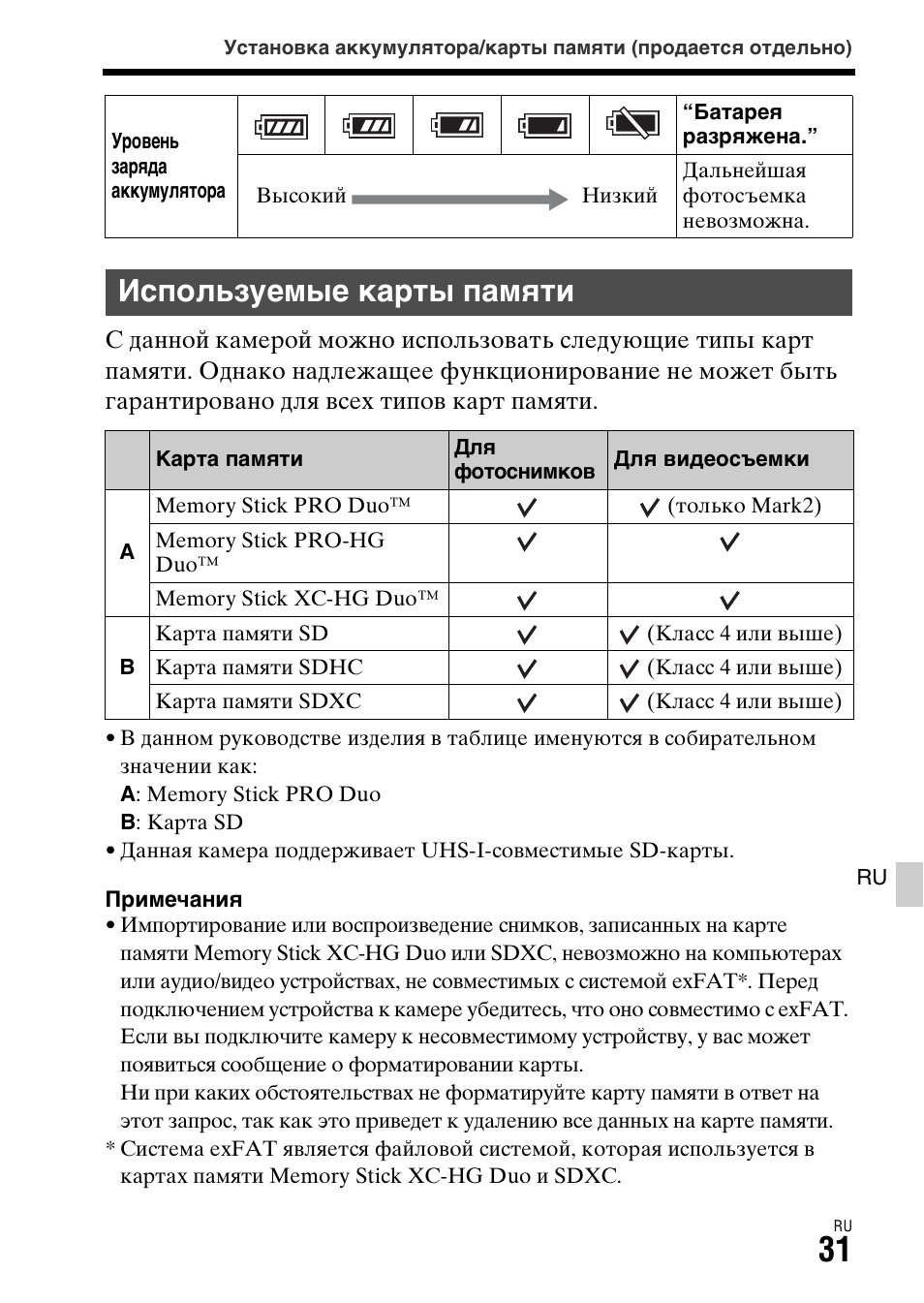 Используемые карты памяти | Sony ILCA-77M2 User Manual | Page 471 / 675