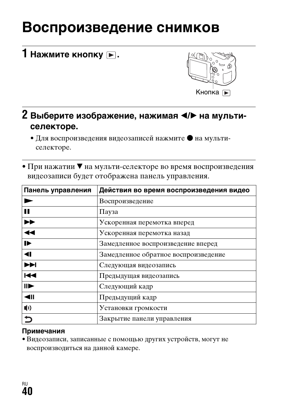 Воспроизведение снимков, Ение) (40), Нажмите кнопку | Sony ILCA-77M2 User Manual | Page 480 / 675