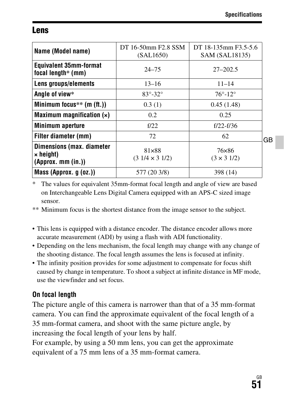 Lens | Sony ILCA-77M2 User Manual | Page 51 / 675