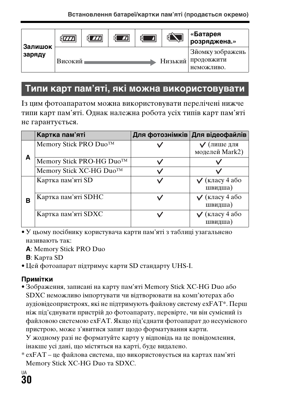 Типи карт пам’яті, які можна використовувати | Sony ILCA-77M2 User Manual | Page 534 / 675