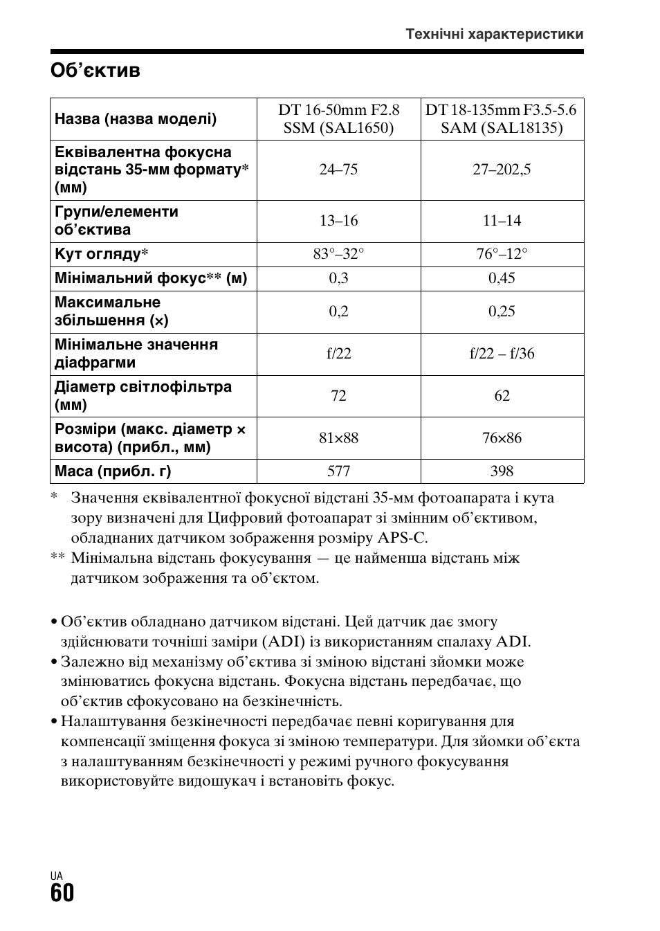 Об’єктив | Sony ILCA-77M2 User Manual | Page 564 / 675