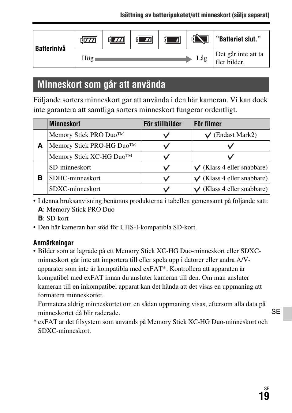 Minneskort som går att använda | Sony ILCA-77M2 User Manual | Page 585 / 675