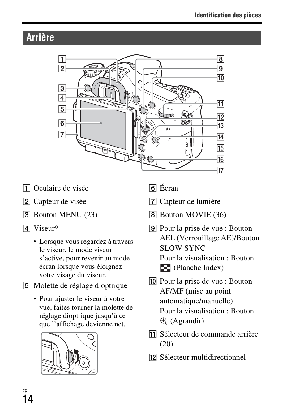 Arrière | Sony ILCA-77M2 User Manual | Page 66 / 675
