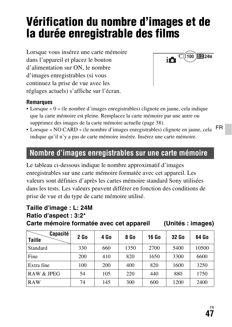 Divers | Sony ILCA-77M2 User Manual | Page 99 / 675