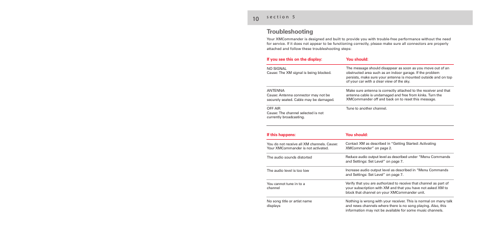 Troubleshooting | Audiovox XMCommander XM-RVR-FM-001C User Manual | Page 11 / 12