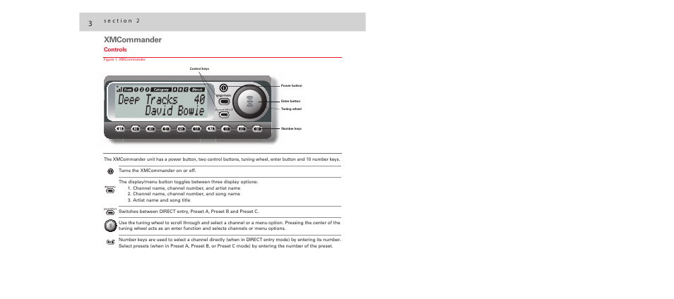 Xmcommander | Audiovox XMCommander XM-RVR-FM-001C User Manual | Page 4 / 12