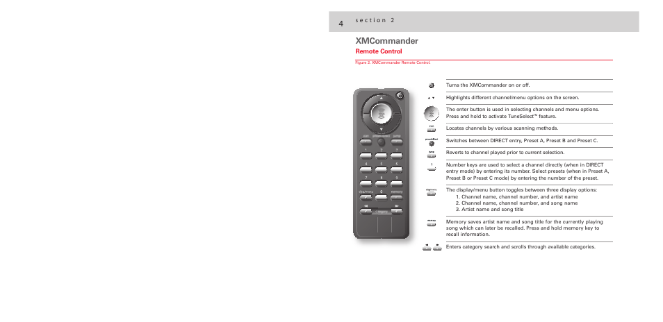 Xmcommander | Audiovox XMCommander XM-RVR-FM-001C User Manual | Page 5 / 12