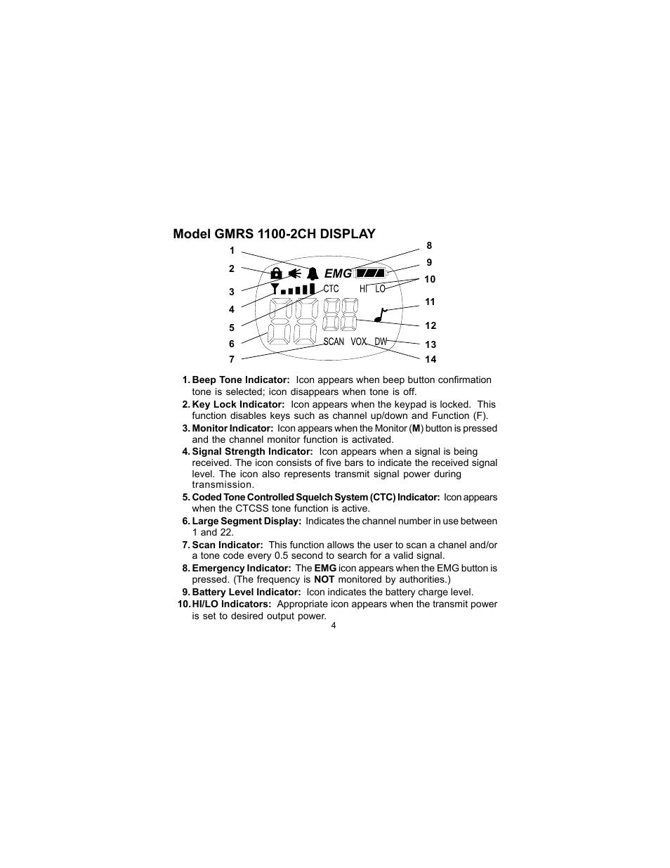 Audiovox GMRS1100-2CH User Manual | Page 4 / 24