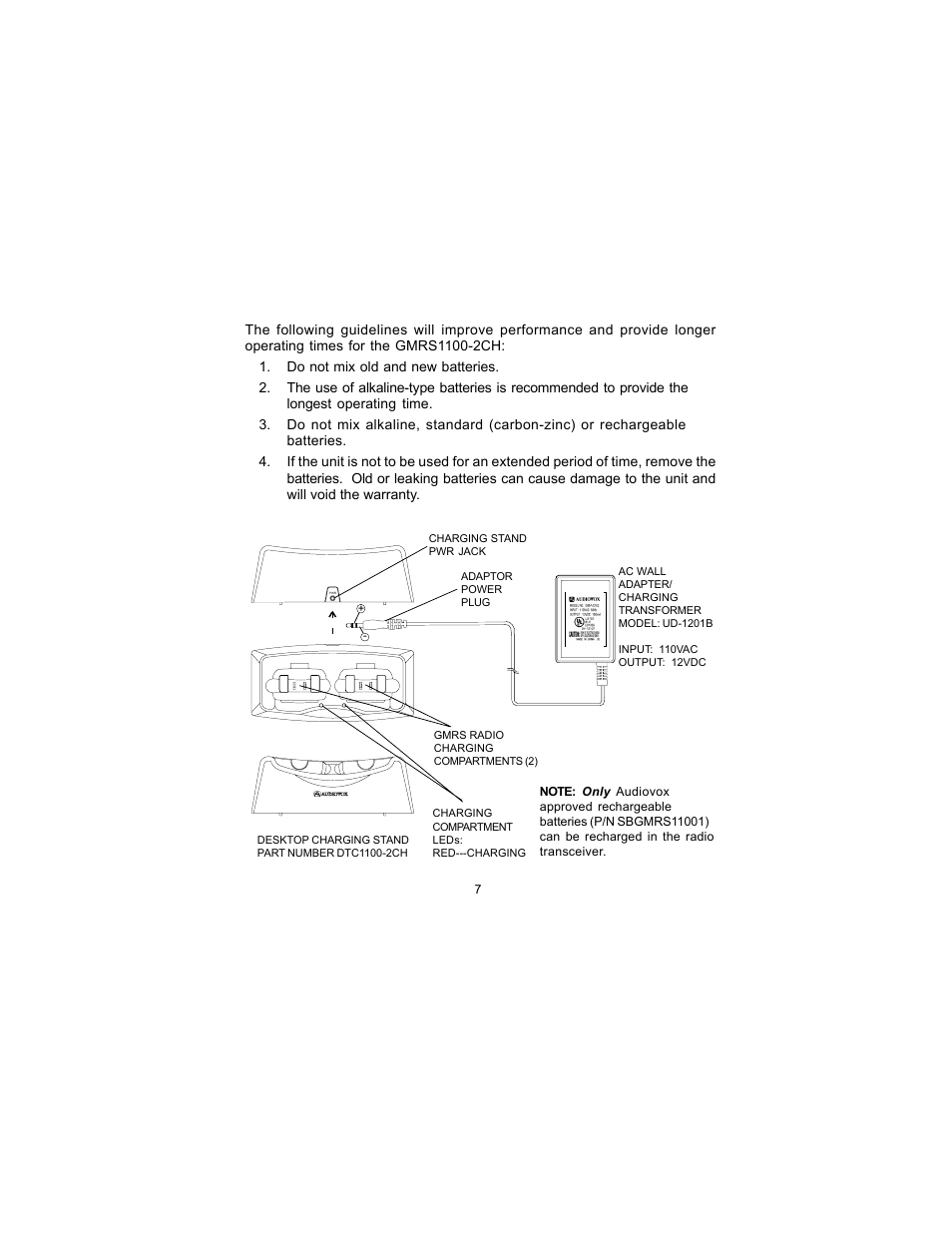 Audiovox GMRS1100-2CH User Manual | Page 7 / 24