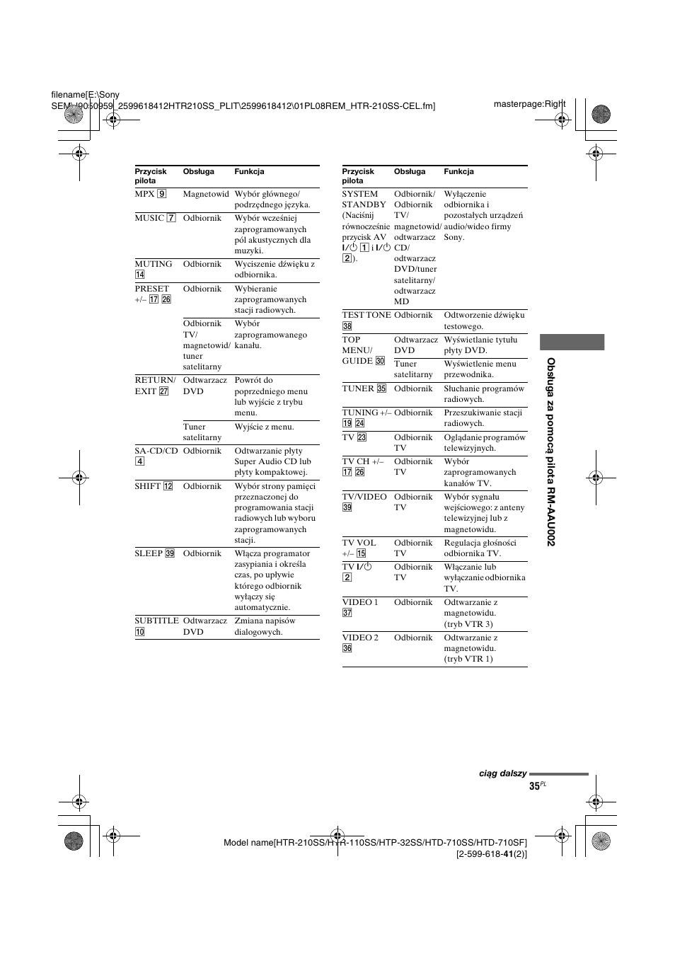 Sony HTD-710SF User Manual | Page 35 / 92